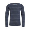 ODLO - ACTIVE WARM ECO KIDS BASELAYER SET